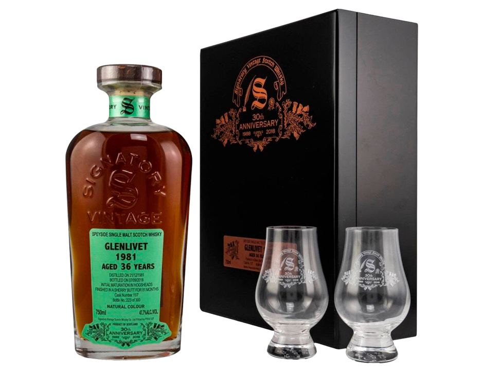 Buy original Whiskey Bundle whiskey with Bitcoins!